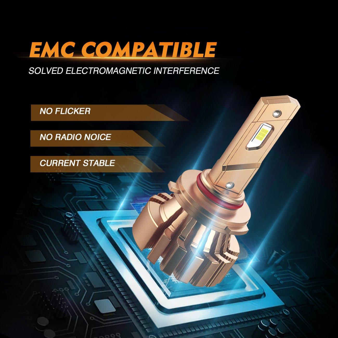 9005+H11 LED headlight bulb with fanless design, 44W, 4000LM, 6500K cool white, EMC compatible and stable current