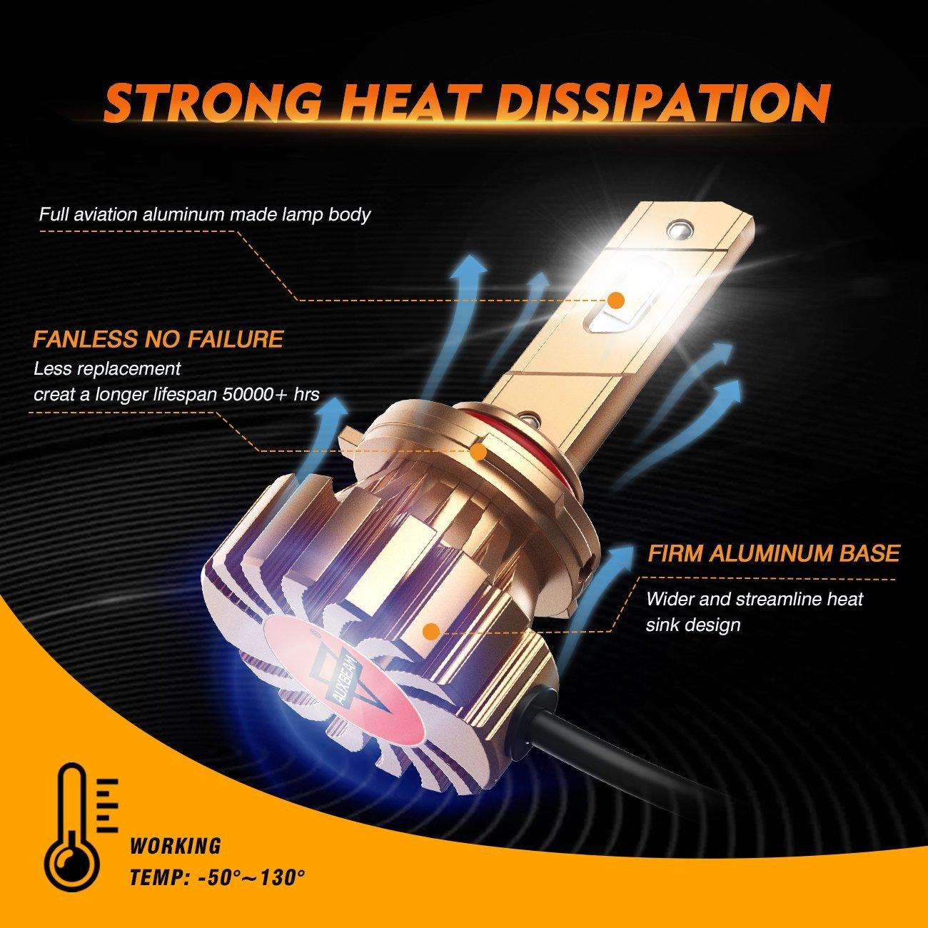 9005 LED Fog Light Bulbs 44W 4000LM X60 Series Fanless 6500K Cool White | 2 bulbs 