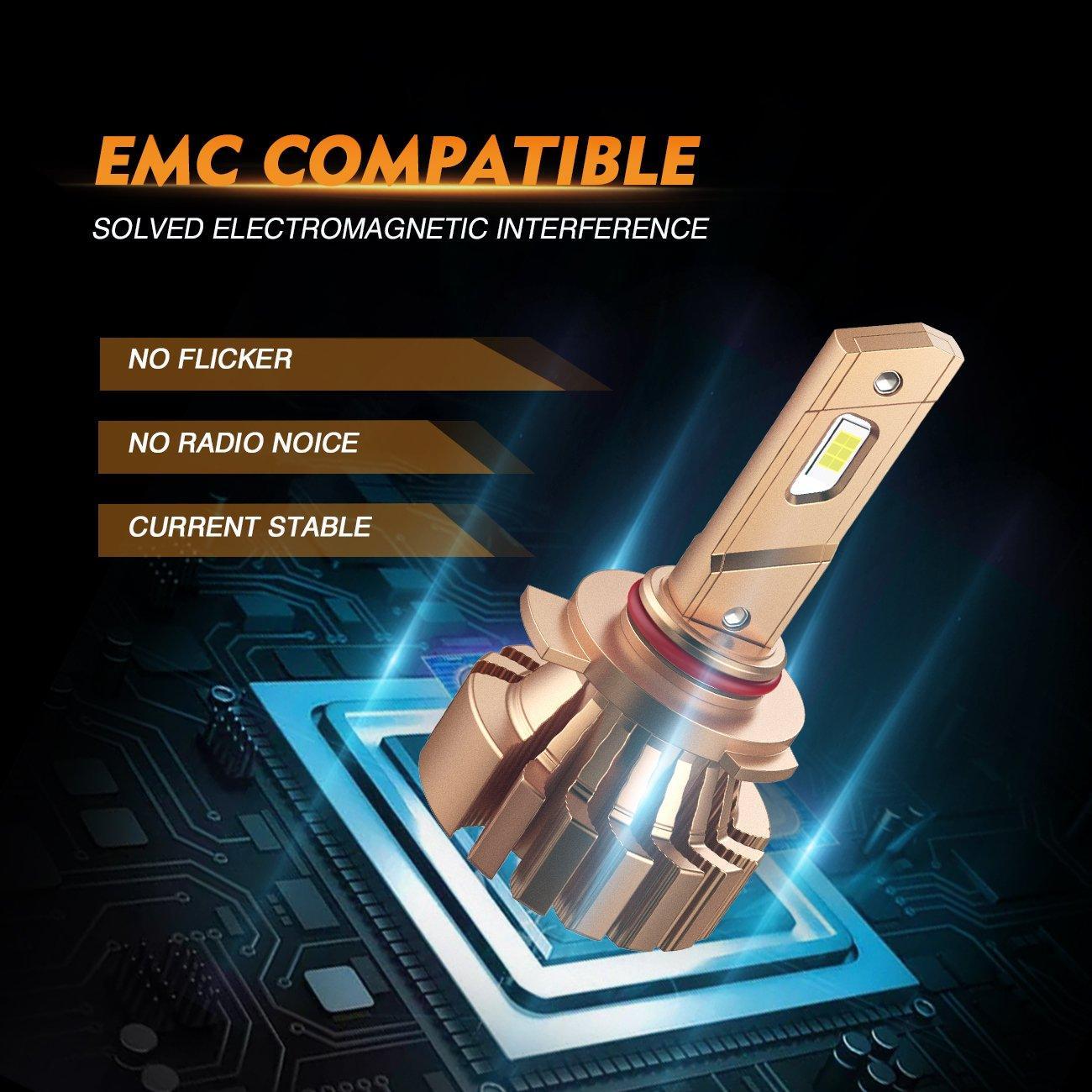 9012 LED Headlight Bulbs 44W 4000LM X60 Series Fanless 6500K Cool White | 2 bulbs