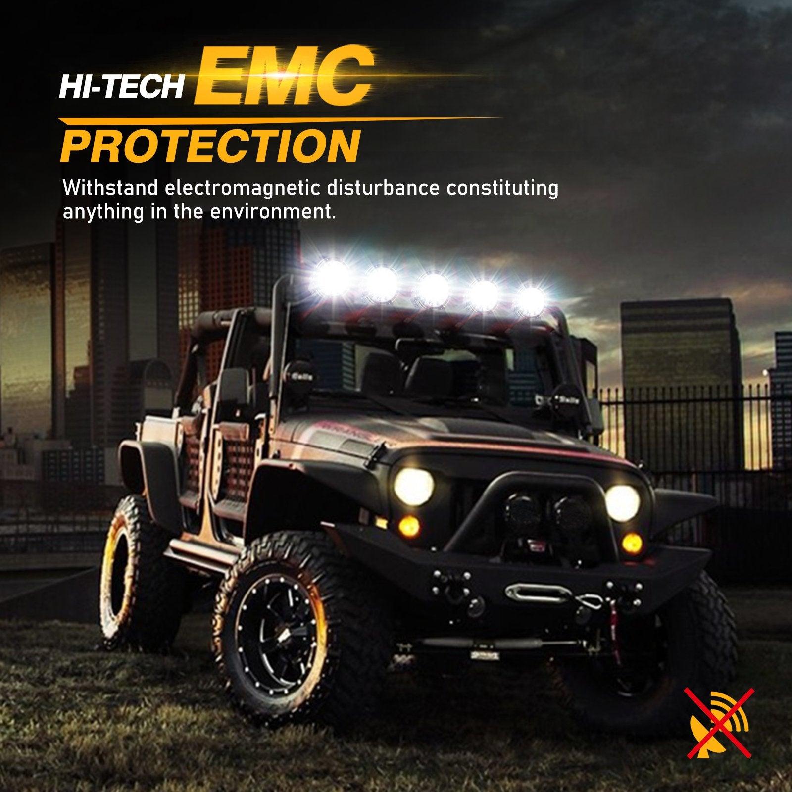 360 PRO Series 7 INCH/9 INCH 360-PRO Series Offroad LED Driving Lights+Amber/Black Covers(Optional) - Auxbeam  – éclairage LED auto