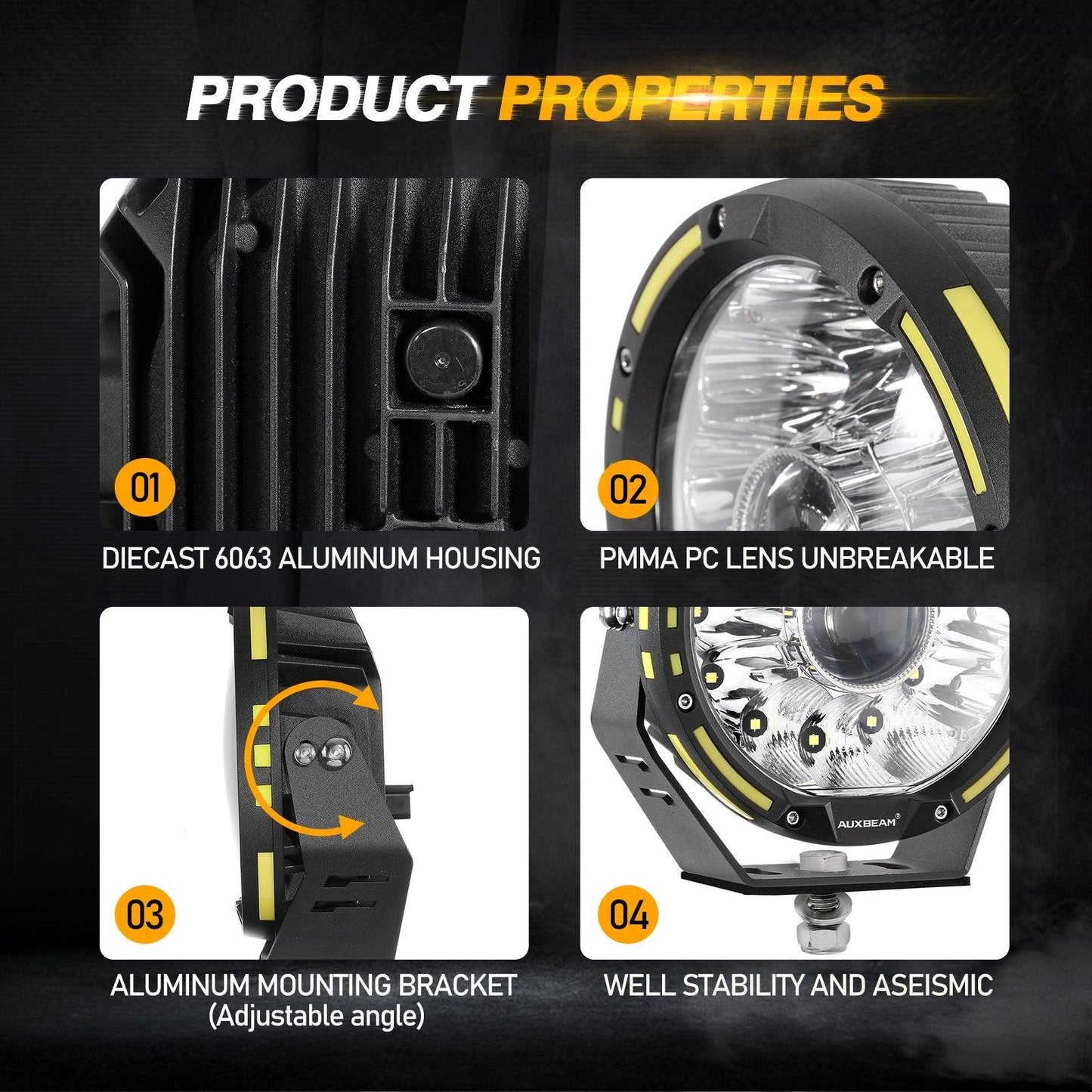 360 PRO Series 7 INCH/9 INCH 360-PRO Series Offroad LED Driving Lights+Amber/Black Covers(Optional) - Auxbeam  – éclairage LED auto