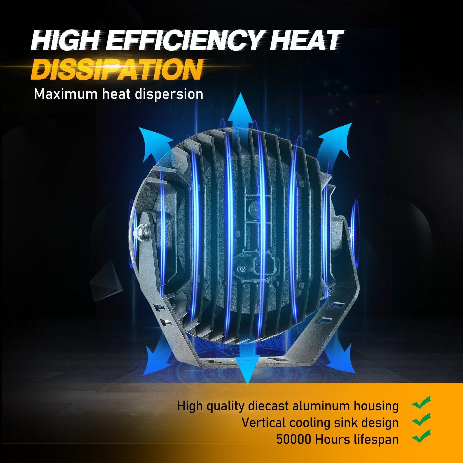 360-PRO Series | 7 Inch 230W 33332LM Custom Lens Offroad LED Driving Lights - Auxbeam  – éclairage LED auto