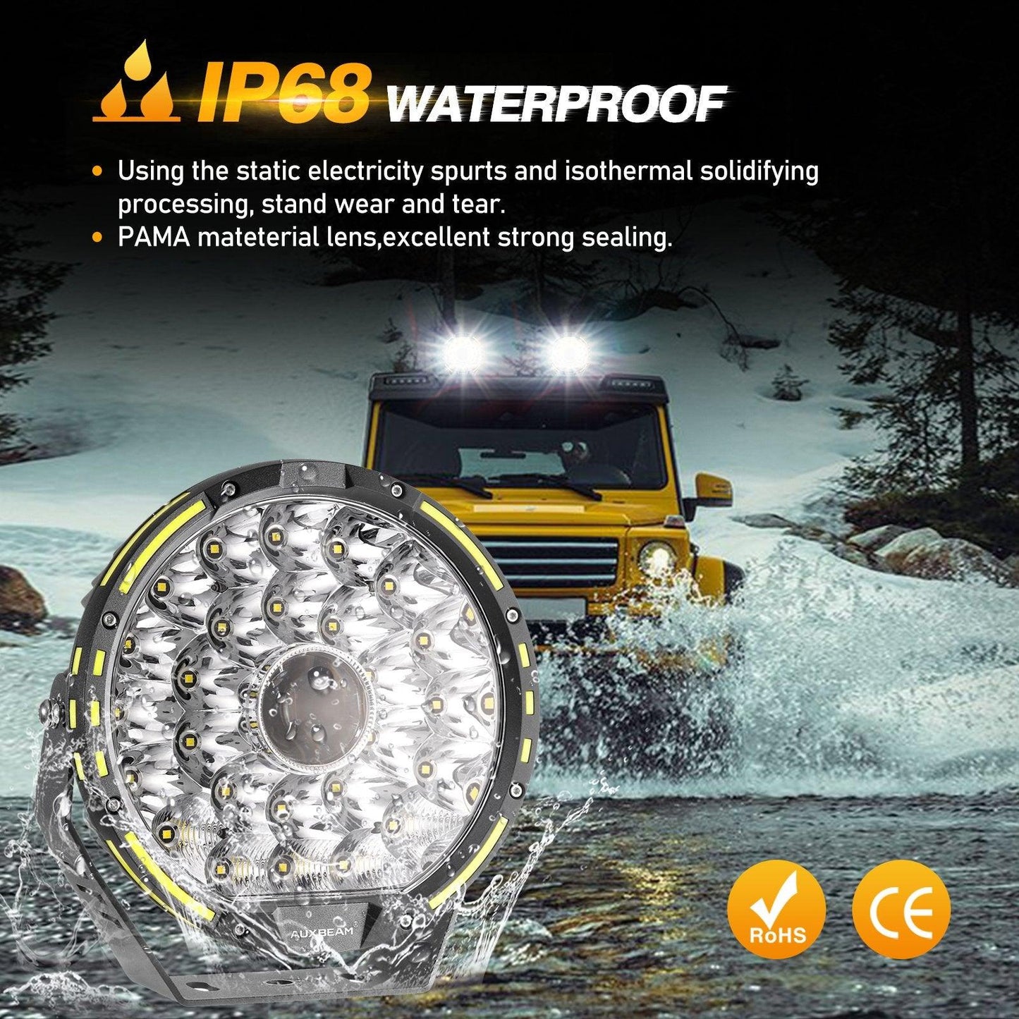 360-PRO Series | 9 Inch 270W 37776LM Offroad LED Driving Lights - Auxbeam  – éclairage LED auto