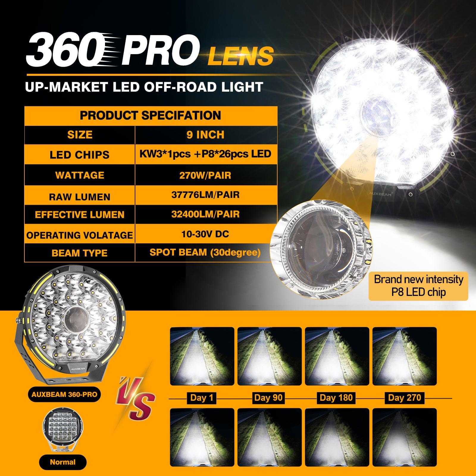 (2pcs/set) 9 INCH 270W 37776LM 360-PRO Series Custom Lens Offroad LED Driving Lights for Chevrolet - Auxbeam  – éclairage LED auto