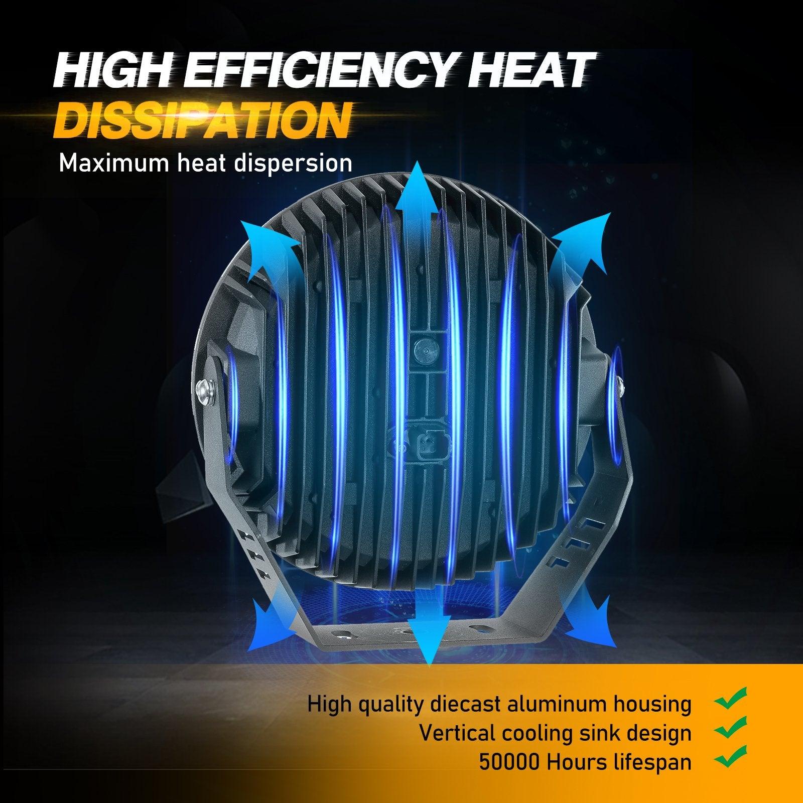 360-PRO Series | 9 Inch 270W 37776LM Offroad LED Driving Lights - Auxbeam  – éclairage LED auto