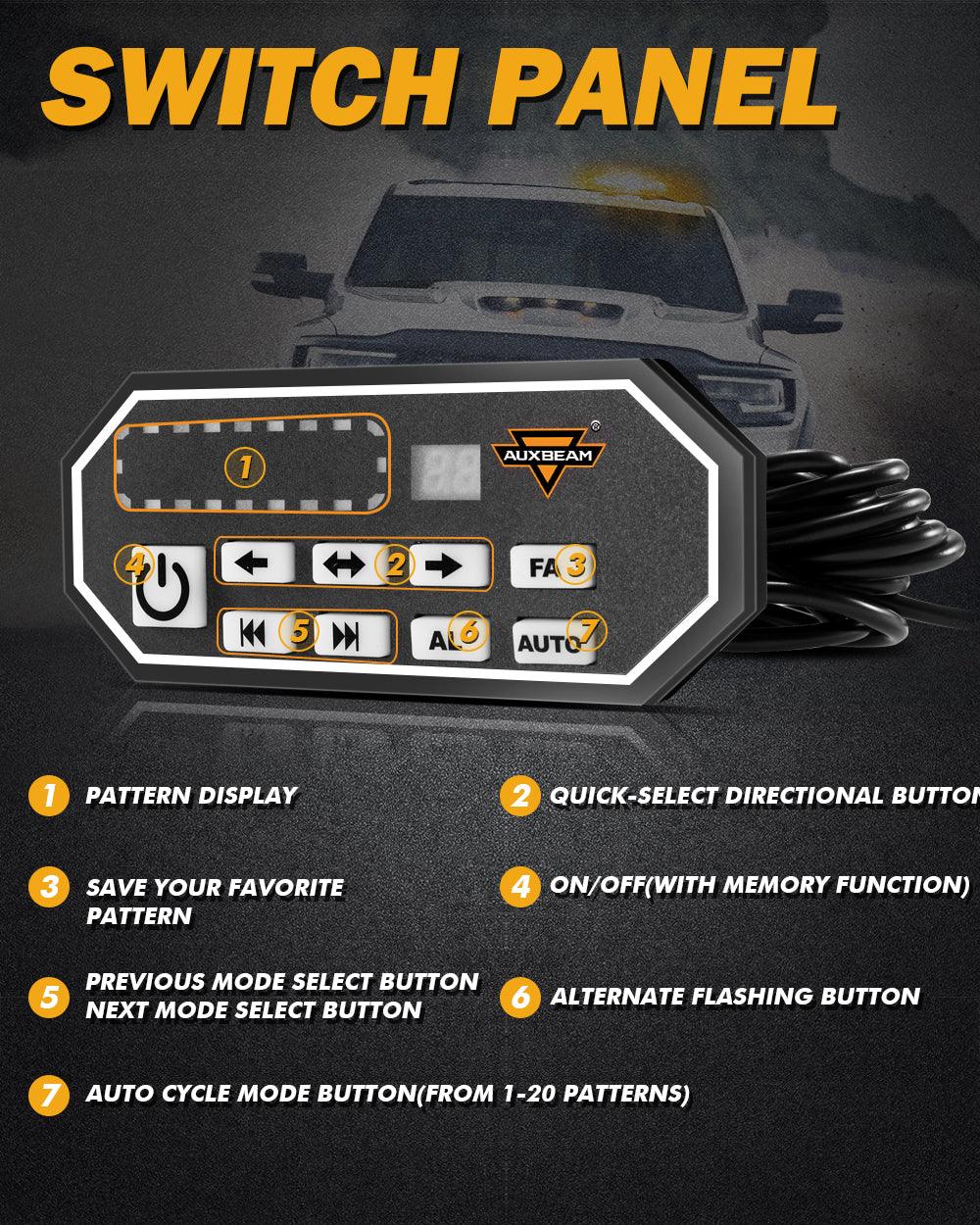 21.5" Rooftop Strobe Flashing Light Bar, 20 Flashing Modes Magnetic Mount Emergency Safety Warning Caution Beacon Lights