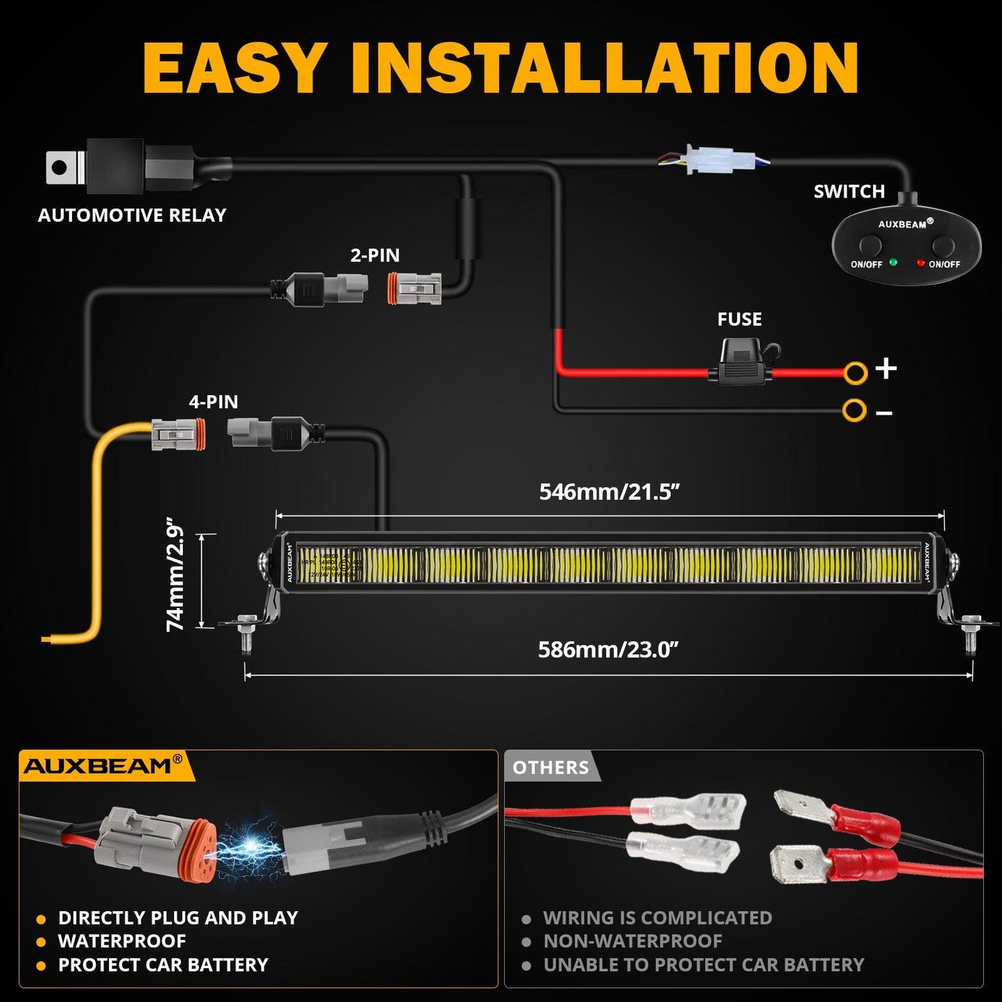 SP-DRL Series 22 Inch 114W 12440LM Single Row Off Road LED Light Bar With Amber&White DRL