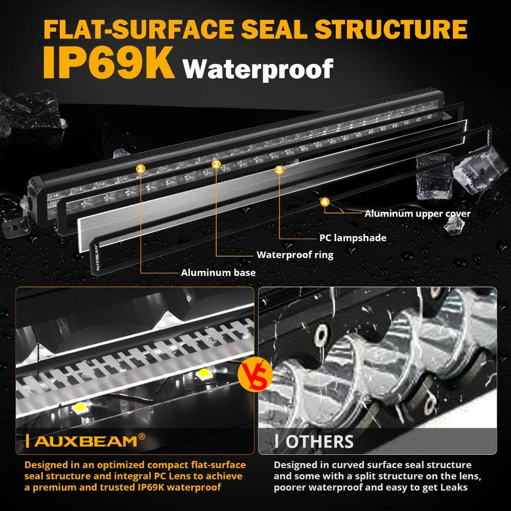 SP-DRL Series 42 Inch 278W 32640LM Dual Row Off Road LED Light Bar With Amber&White DRL