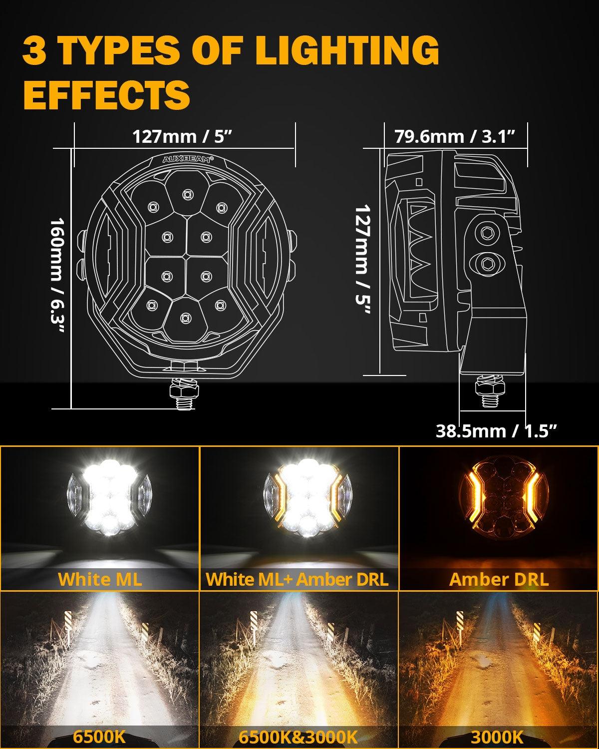 V-ULTRA Series 6/8 Pcs 5 Inch 172W LED Side Shooter Amber DRL with Power Harness - Auxbeam  – éclairage LED auto