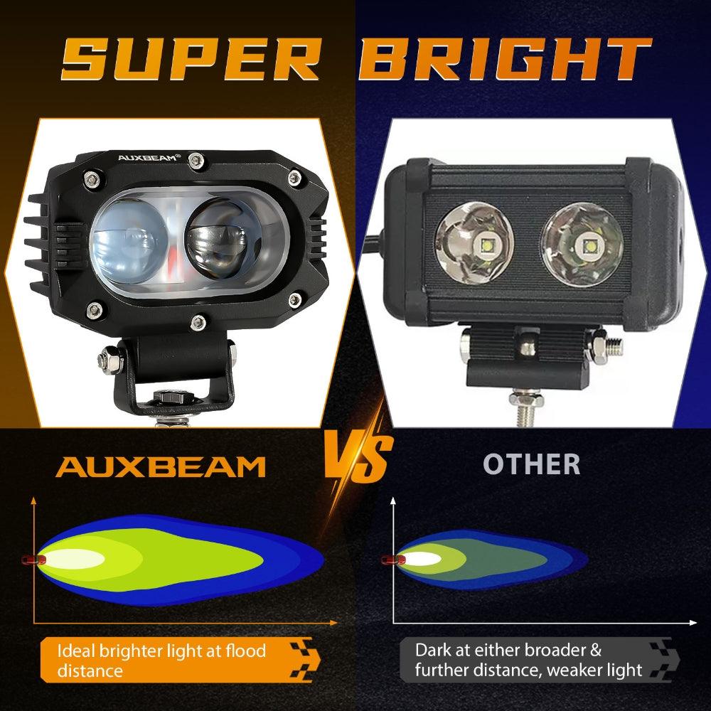 R4 Series | 4 Inch 60W Spot Beam LED Pods Light White Driving Light