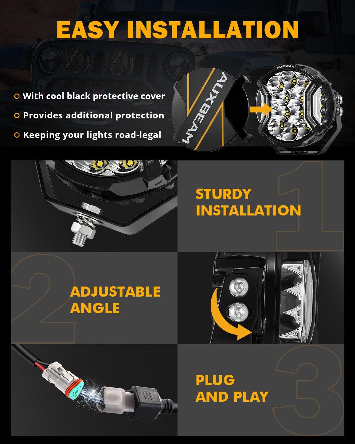 V-ULTRA Series 6/8 Pcs 5 Inch 172W LED Side Shooter Amber DRL with Power Harness - Auxbeam  – éclairage LED auto