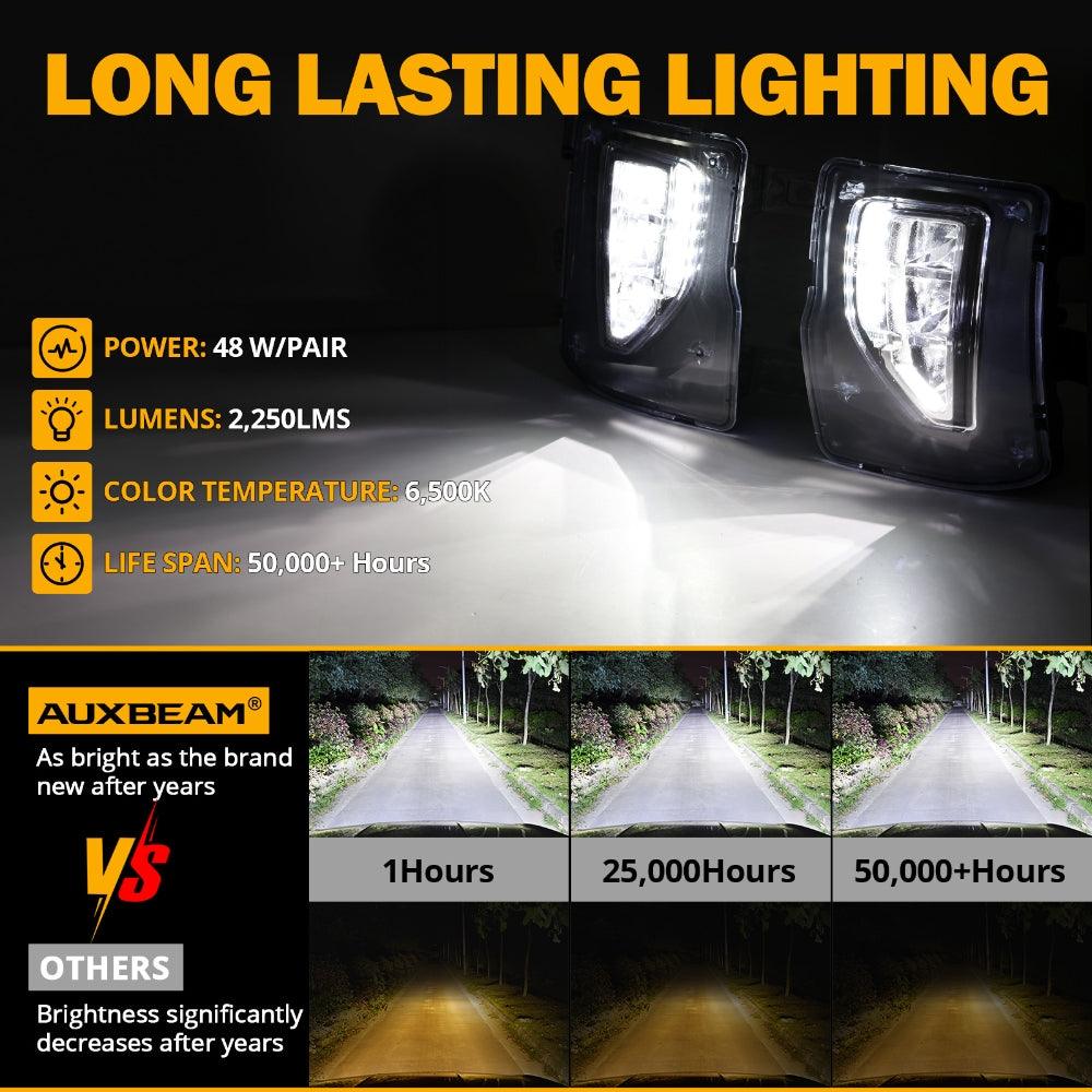 45W LED Fog Lights with DRL for 2016-2018 Chevy Silverado 1500