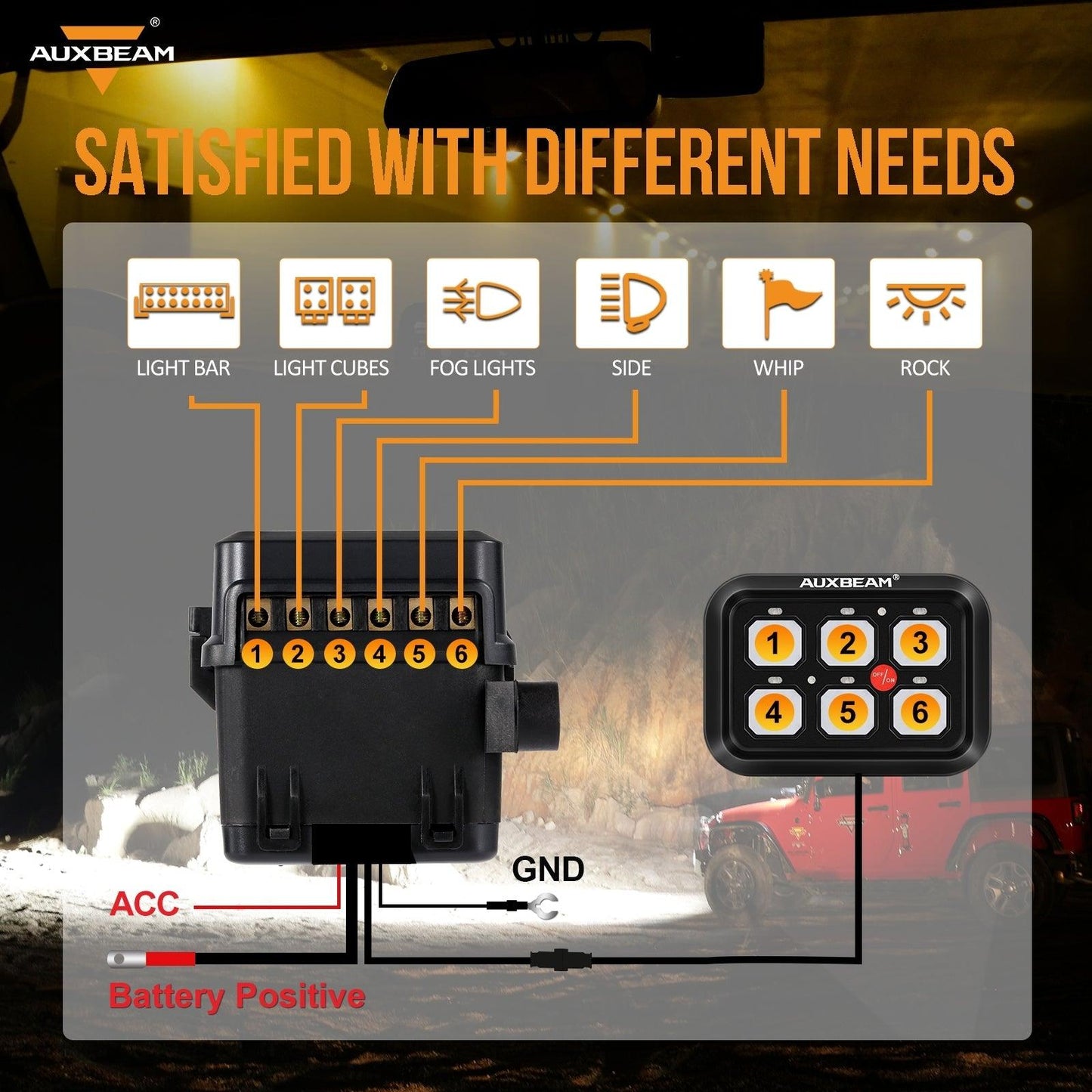 6/8 Gang LED Switch Panel, Off Road Light Controller 