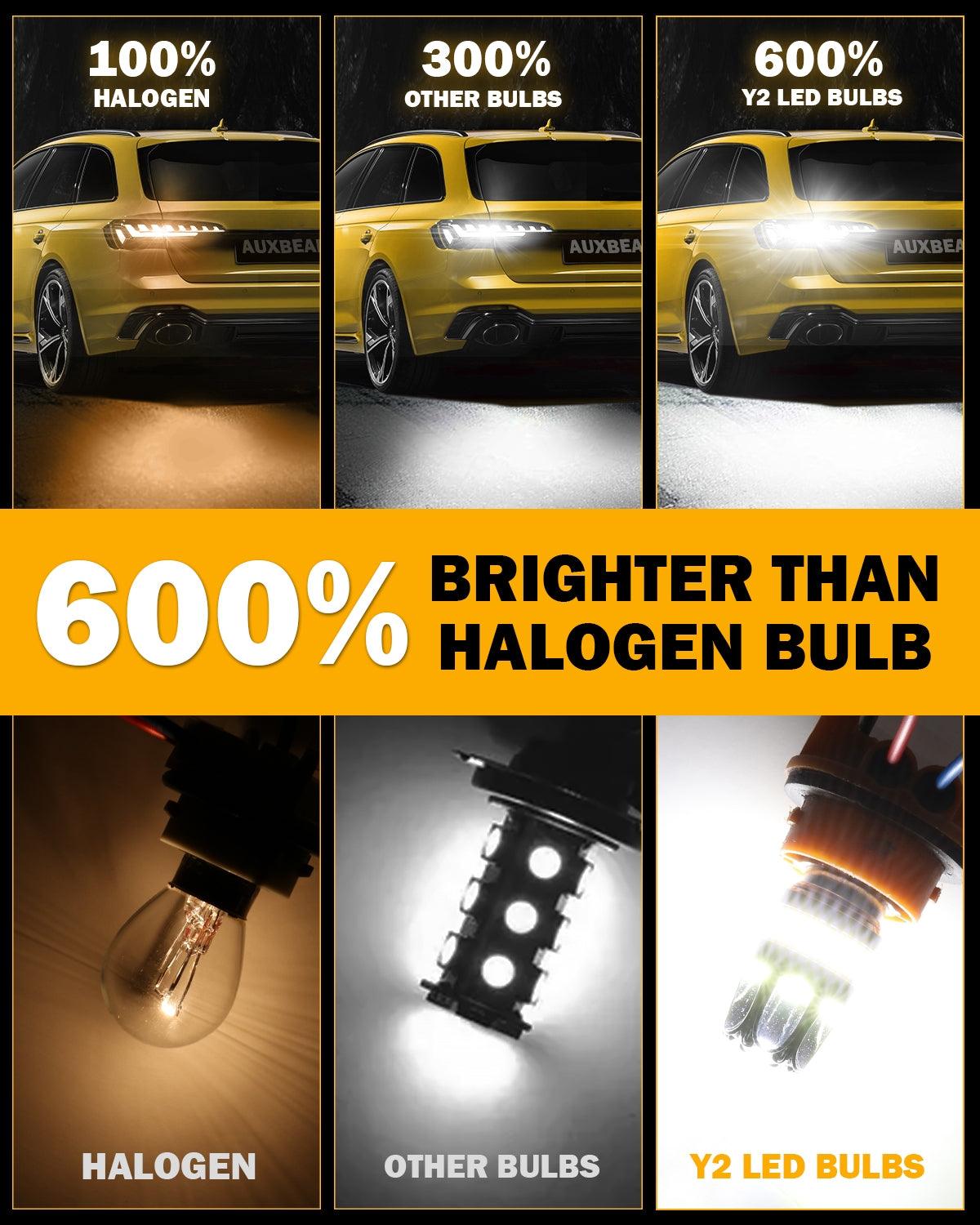 1157 BAY15D LED Backup Reverse/Turn Signal/Brake Tail Light Bulbs 14W 6000LM CAN-Bus Error Free 6500K White Y2 Series | 2 Bulbs