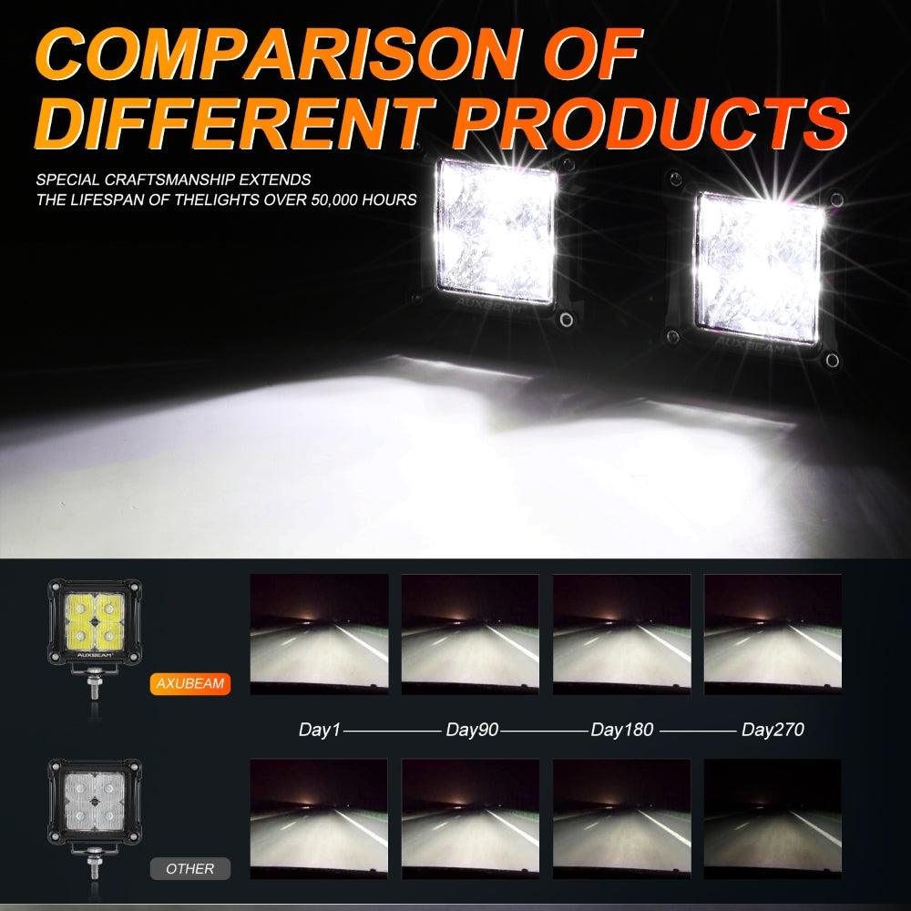 مصابيح LED كشافة 20 وات مقاس 3 بوصات مع حوامل تثبيت مصباح الضباب الأمامي لسيارة فورد برونكو 2021 2022