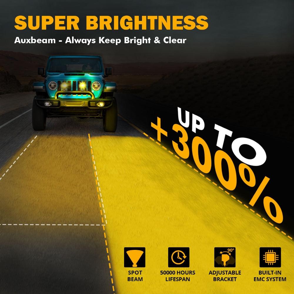 C4 Series | 4 Inch 100W Spot Round LED Pods Amber LED Driving Lights - Auxbeam  – éclairage LED auto