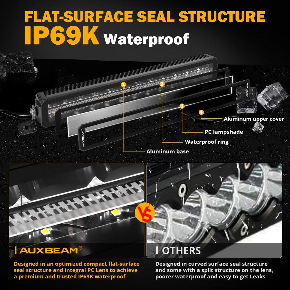 SP-DRL Series 22 Inch 139W 16320LM Dual Row Off Road LED Light Bar With Amber&White DRL