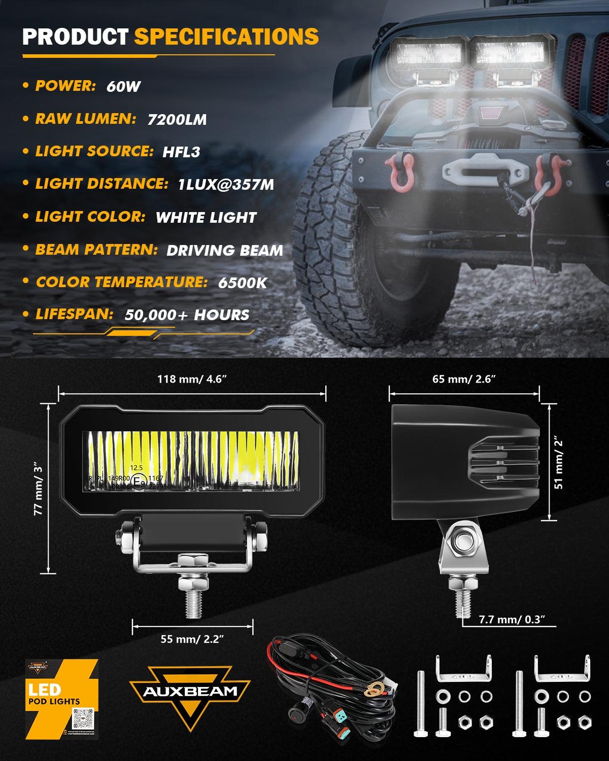 4.6 Inch 60W 7200LM LED Pods Off Road Driving Light - Auxbeam  – éclairage LED auto