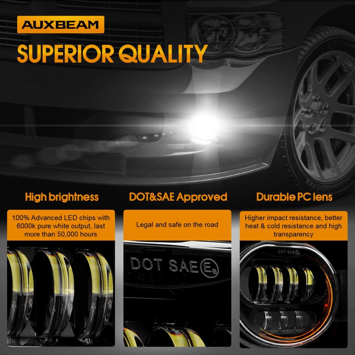 (2pcs/set) 63W Black LED Fog Light for Dodge Durango Dodge Ram 1500/2500/3500 DOT Approved