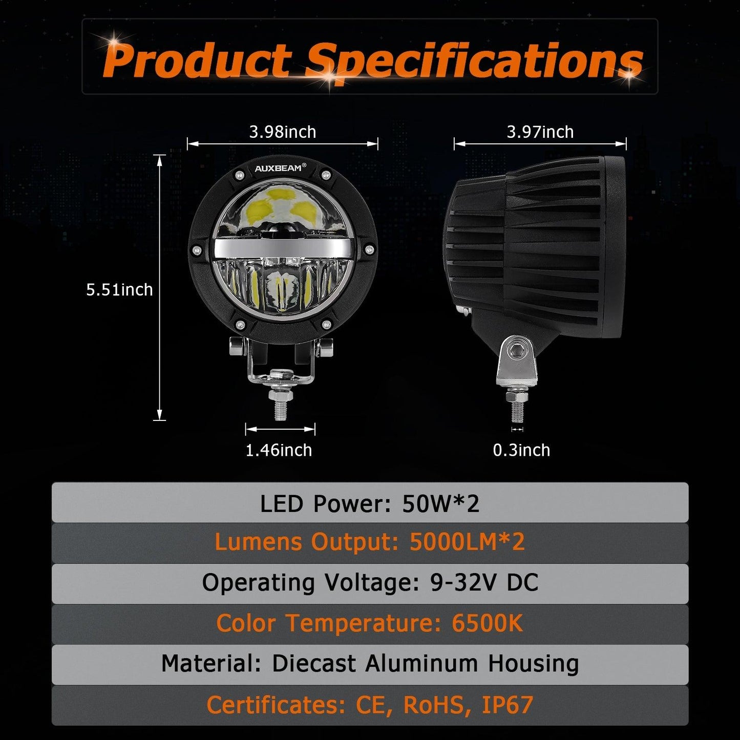 C4 Series | 4 Inch 100W Round Offroad LED Driving Lights Combo Beam - Auxbeam  – éclairage LED auto