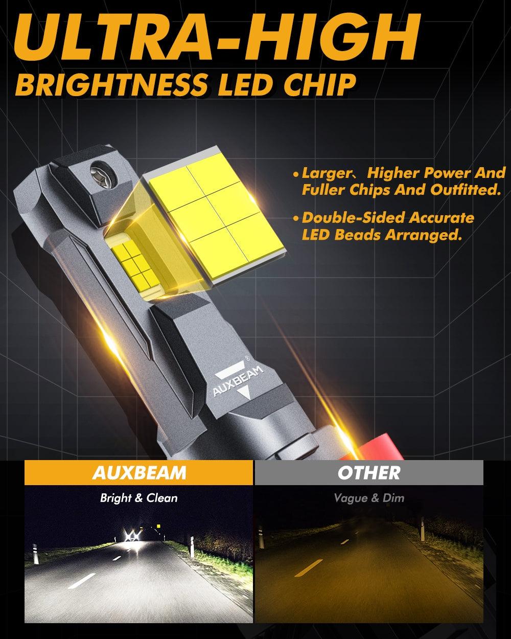 H11+H11 LED HEADLIGHT BULBS 110W 24000LM F22 SERIES HIGH BRIGHTNESS 6500K COOL WHITE | 4 BULBS - Auxbeam  – éclairage LED auto