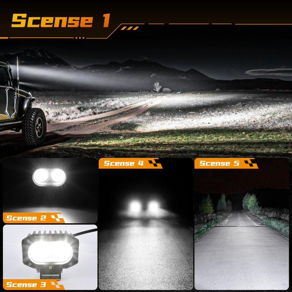 R4 Series | 4 Inch 60W Flood Beam LED Pods Light White Driving Light - Auxbeam  – éclairage LED auto