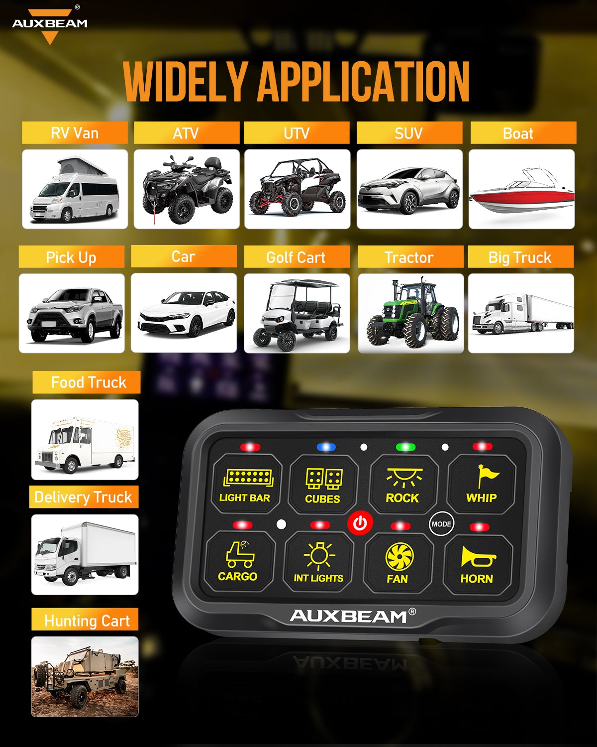 AR-820 RGB Switch Panel with APP, Toggle/Momentary/Pulsed Mode Supported (Two-Sided Outlet) 