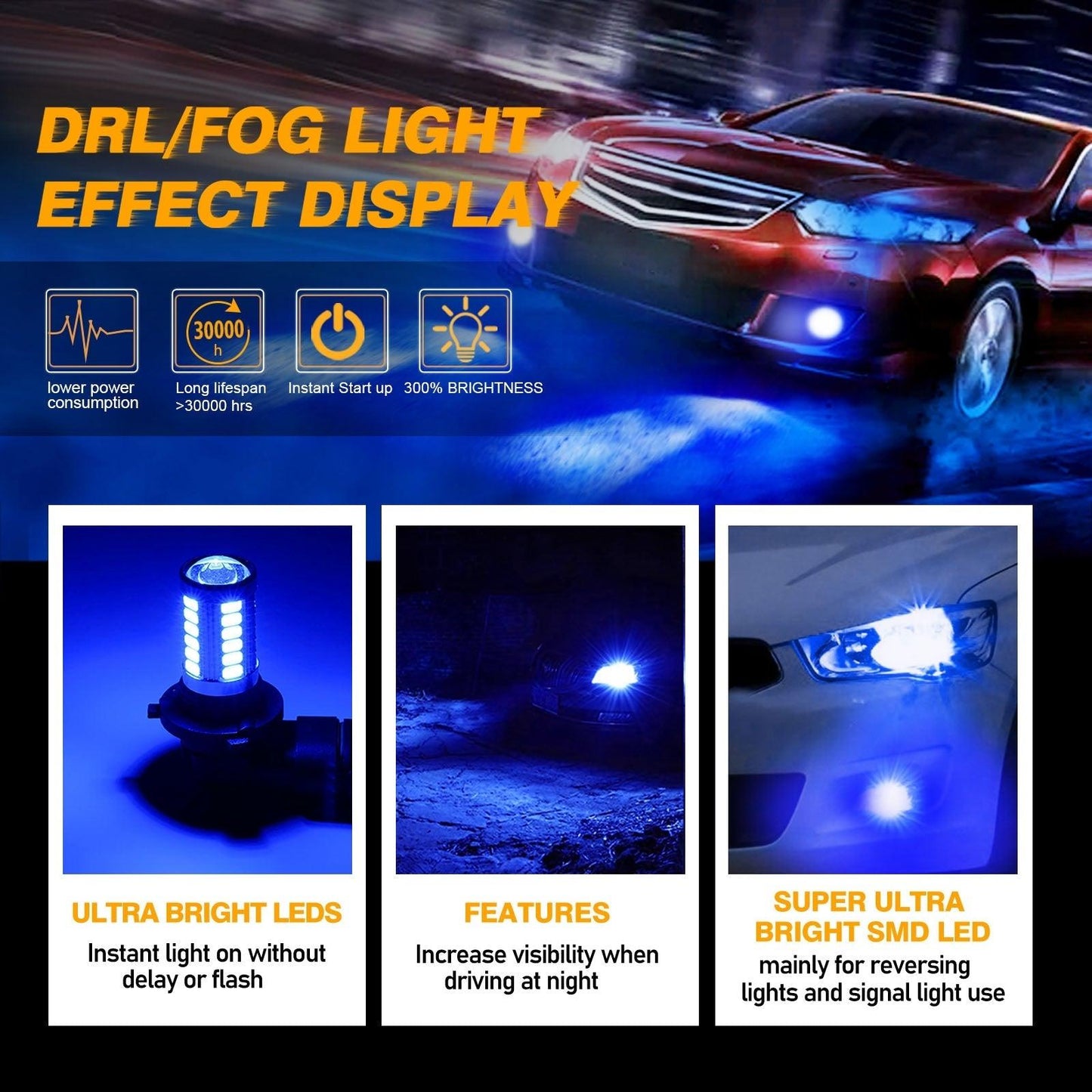 9006/HB4 LED Fog Light/DRL Bulbs 50W 4000LM Deep Blue 33LED Series | 2 bulbs