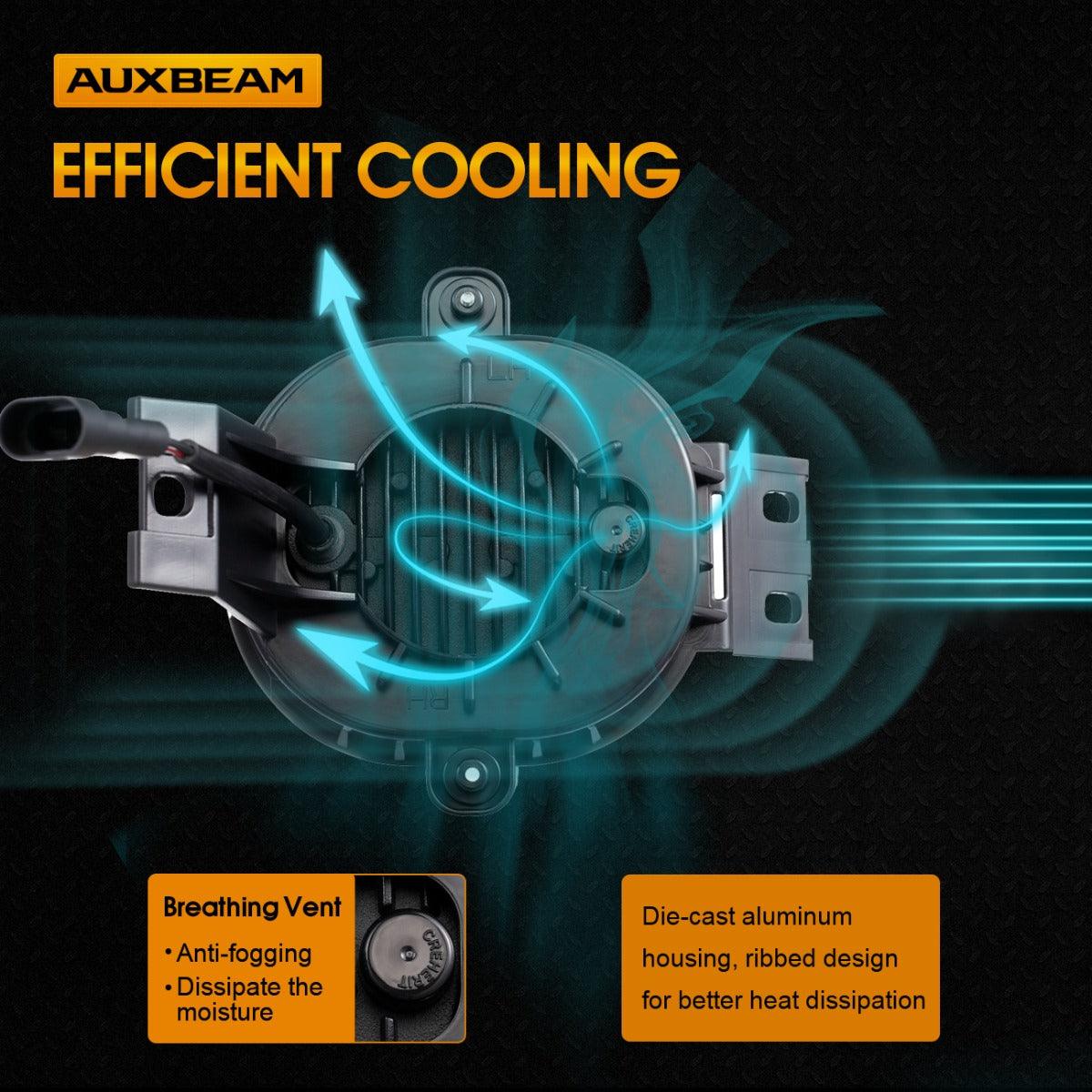 (2pcs/set) 63W Black LED Fog Light for Dodge Durango Dodge Ram 1500/2500/3500 DOT Approved