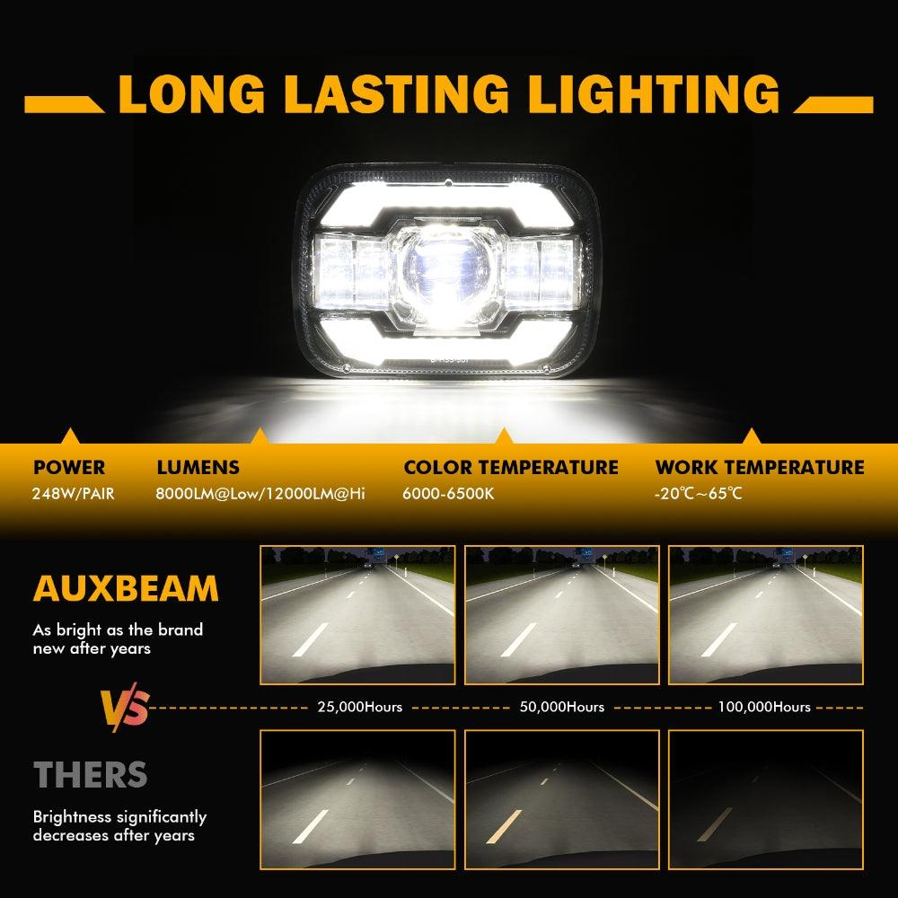 Starlight Flow Series 7x6 Inch Sealed Beam LED Headlights with Hi-Lo Beam &amp; Amber Turn Signal White DRL for JEEP, Trucks, GMC, Chevrolet