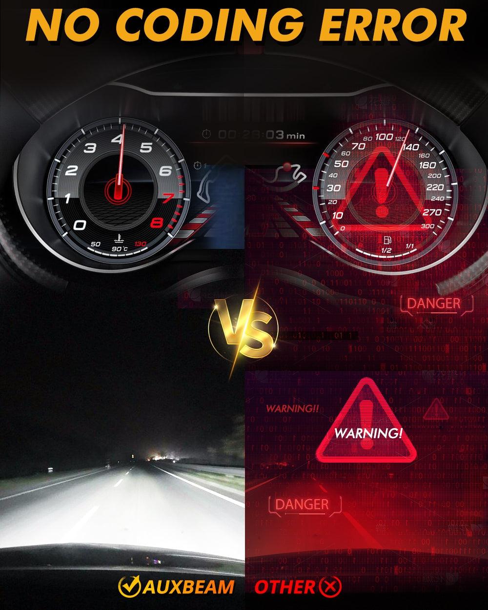 H11+H11 LED HEADLIGHT BULBS 110W 24000LM F22 SERIES HIGH BRIGHTNESS 6500K COOL WHITE | 4 BULBS - Auxbeam  – éclairage LED auto