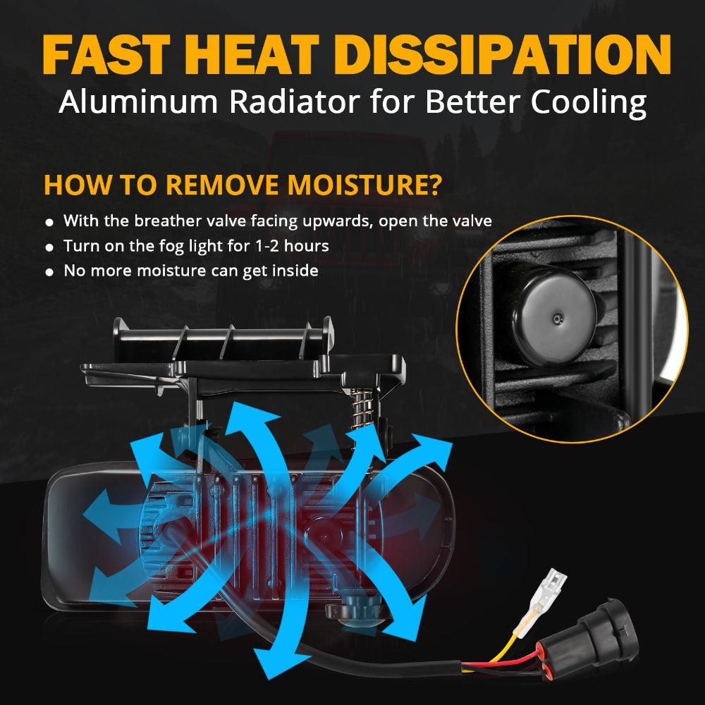 DOT Approved LED Fog Lights with DRL for Chevy Silverado 1500/2500 1999-2002, 3500 2000-2001, Chevrolet Suburban/Tahoe 2000-2006