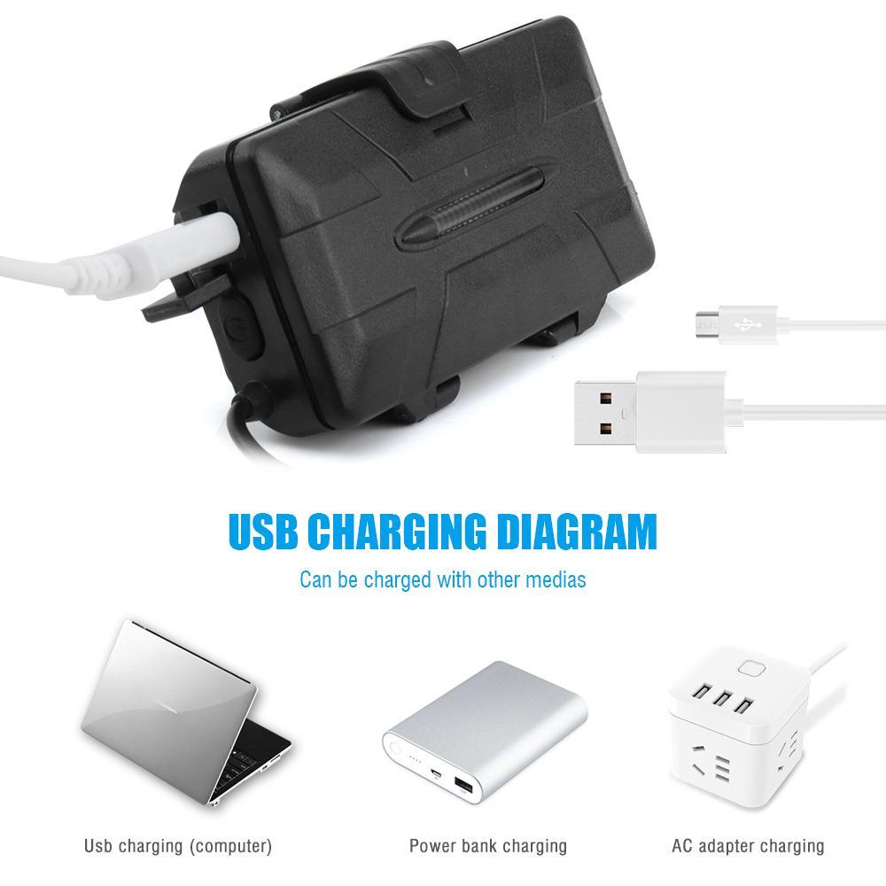 مصباح أمامي LED قابل لإعادة الشحن عبر USB مع بطارية ليثيوم