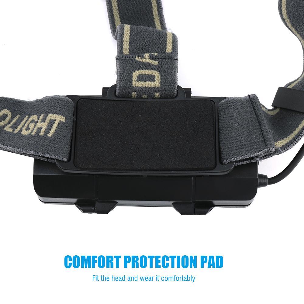 مصباح أمامي LED قابل لإعادة الشحن عبر USB مع بطارية ليثيوم