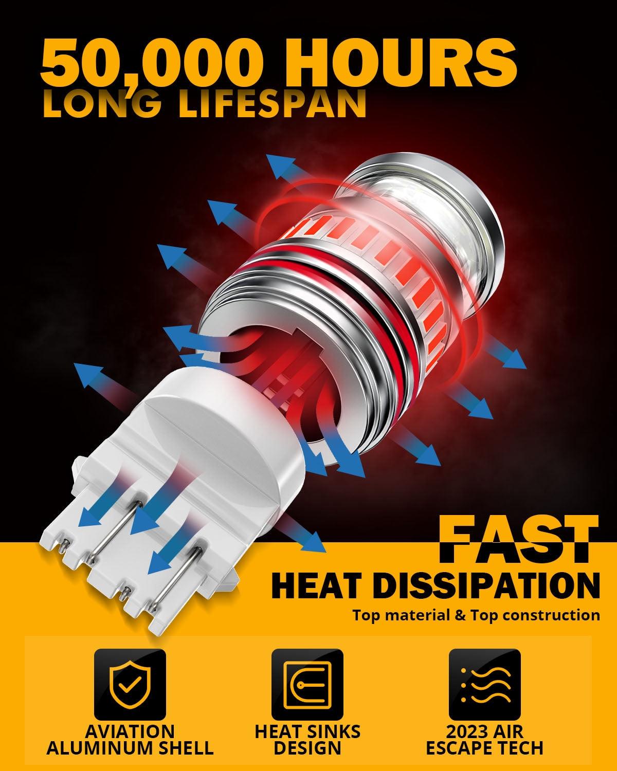 T25 3157 3156 LED Brake/Tail Light Bulbs 11W 4000LM Red B1 Series | 2 Bulbs