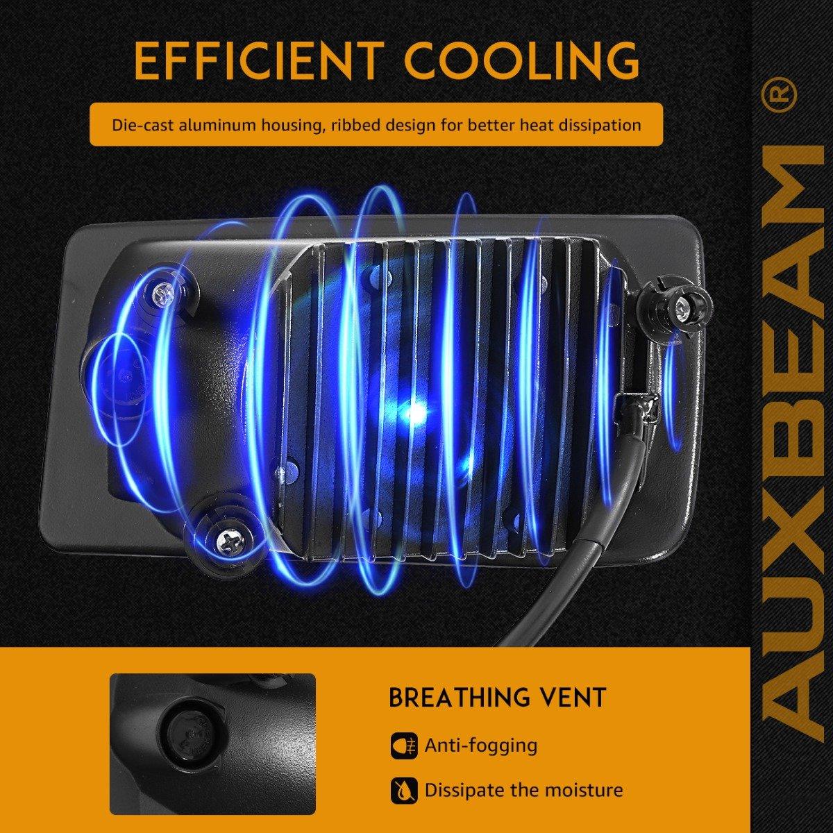 (2pcs/set) 36W Black LED Fog Lights 5202 for GMC YUKON 2015-2016