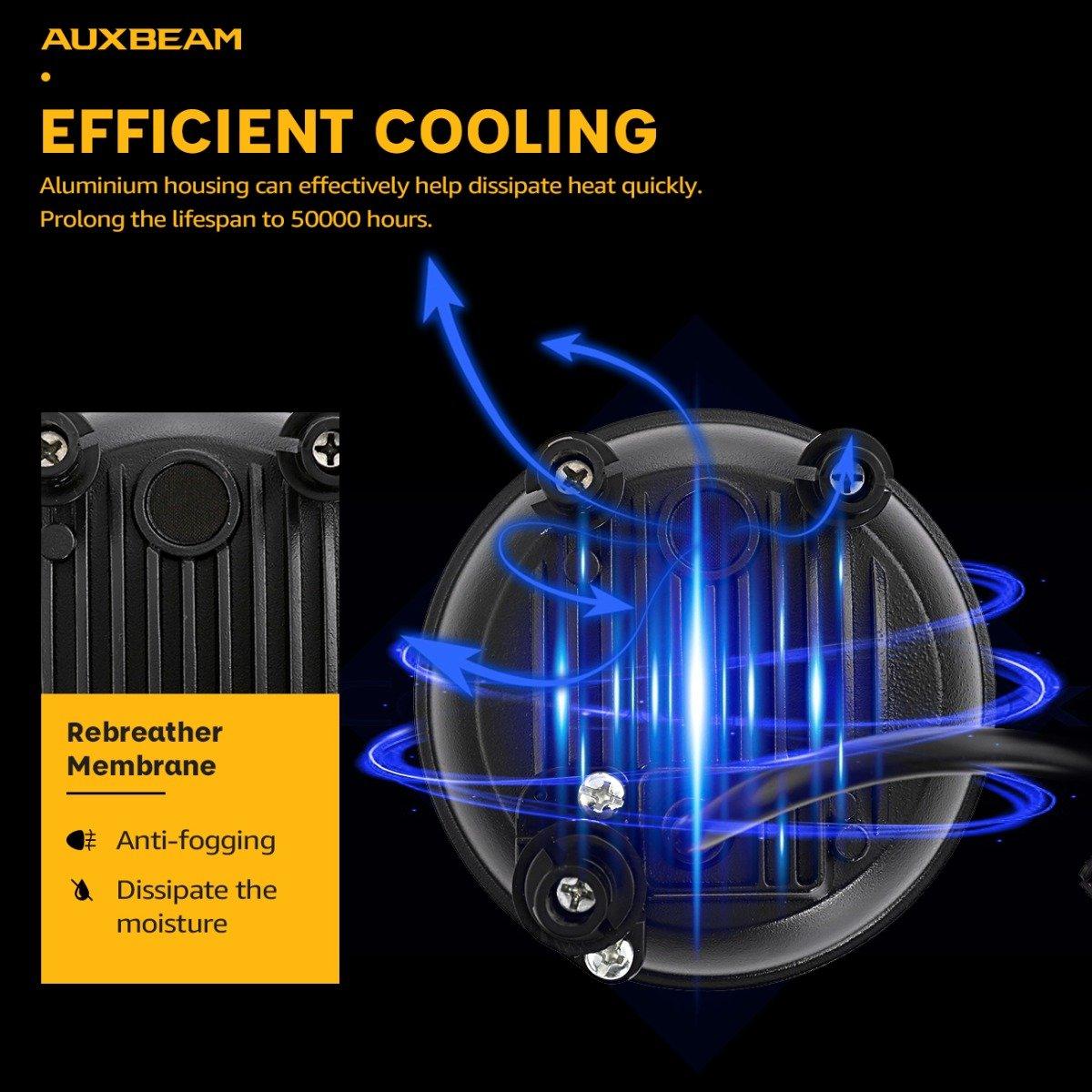 (قطعتان/مجموعة) مصباح ضباب دائري LED أسود 24 وات 5202 GMC Canyon 2015 2018