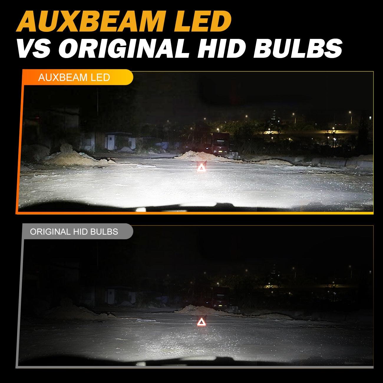 For 2013-2019 GMC Acadia HID D3S LED Headlight Bulbs - Auxbeam  – éclairage LED auto