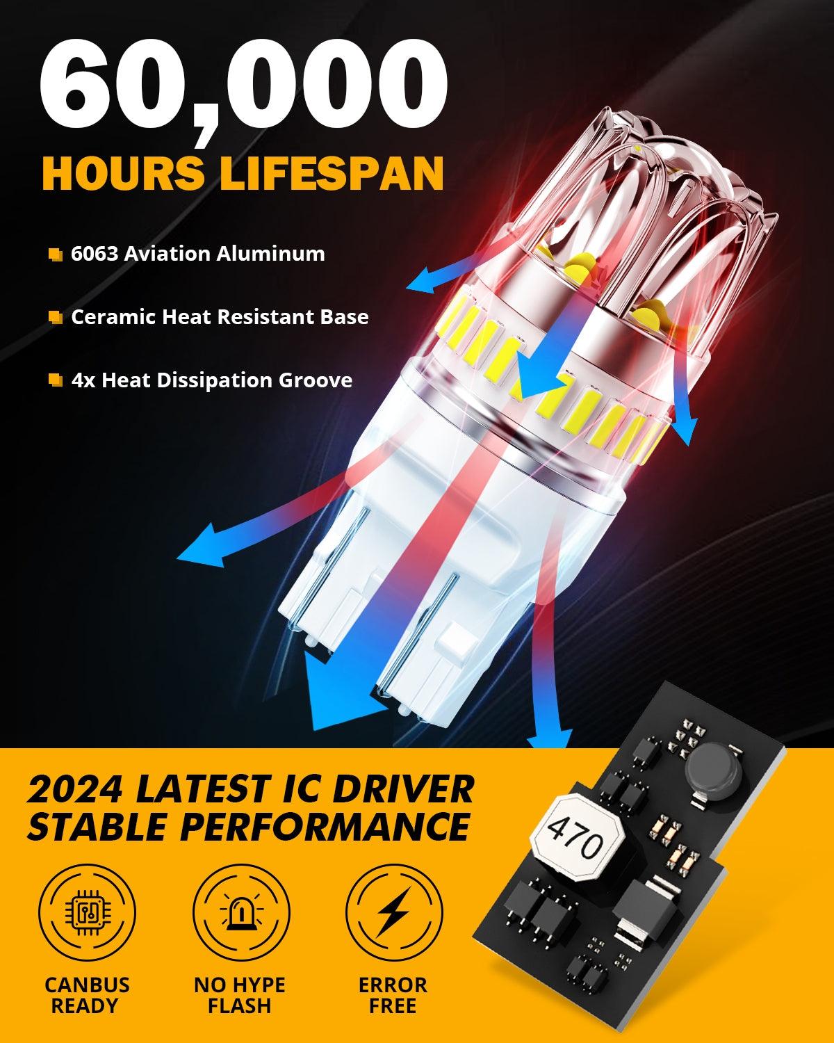 T20 7443 7440 LED Backup Reverse/Turn Signal/Brake Tail Light Bulbs 14W 6000LM CAN-Bus Error Free 6500K White Y2 Series | 2 Bulbs