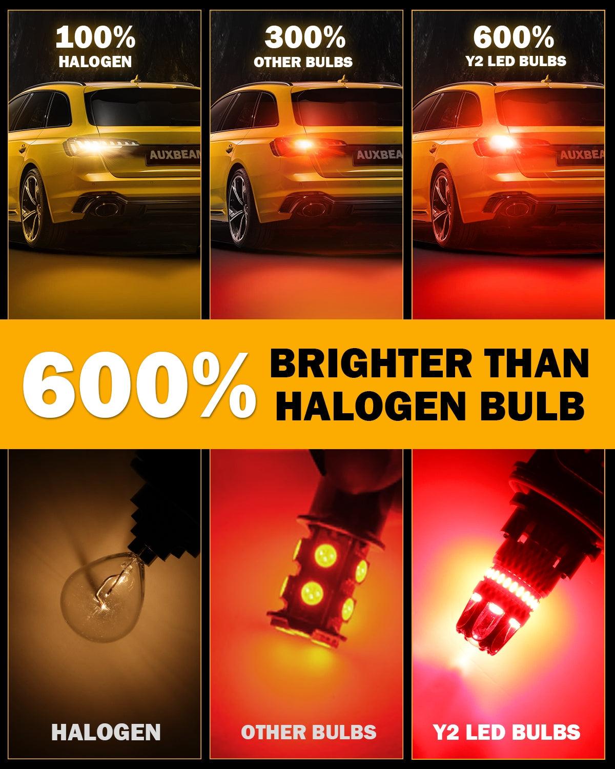 T25 3157 3156 LED Brake/Tail Light Bulbs 14W 6000LM CAN-Bus Error Free Red Y2 Series | 2 Bulbs