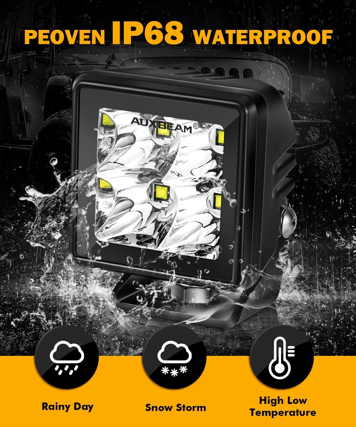 2 Inch 40W 4000LM LED Pod White Spot Offroad Light - Auxbeam  – éclairage LED auto