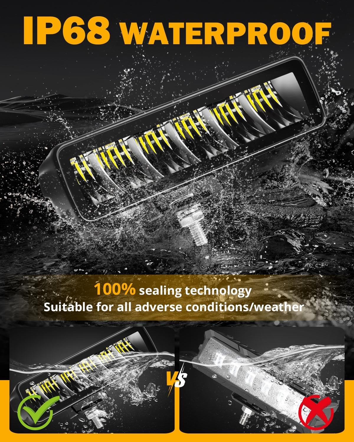 6.3 Inch 60W 7200LM LED Light Bar Off Road Driving Light - Auxbeam  – éclairage LED auto