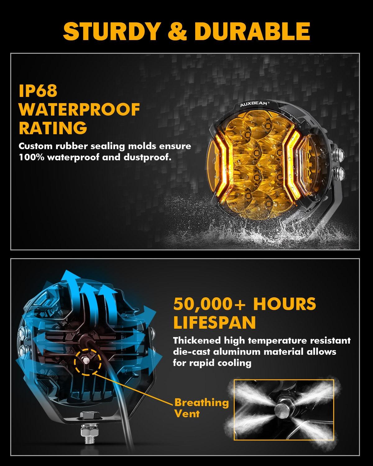 V-ULTRA Series 6/8 Pcs 5 Inch 172W LED Side Shooter Amber DRL with Power Harness - Auxbeam  – éclairage LED auto