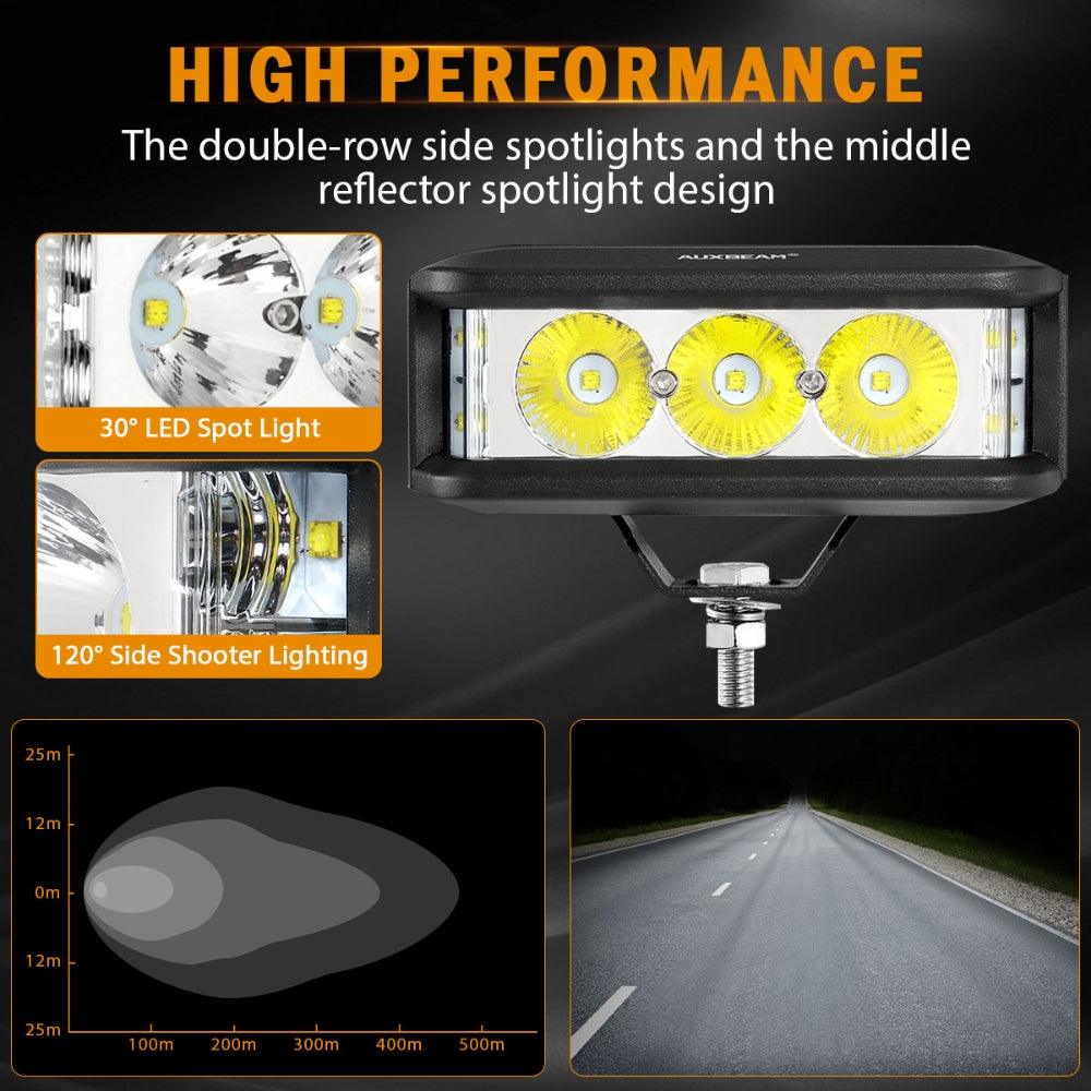 R5 Series | 5 Inch 68W White Square Side Shooter Spot Beam LED Pod Lights LED Light Bar - Auxbeam  – éclairage LED auto