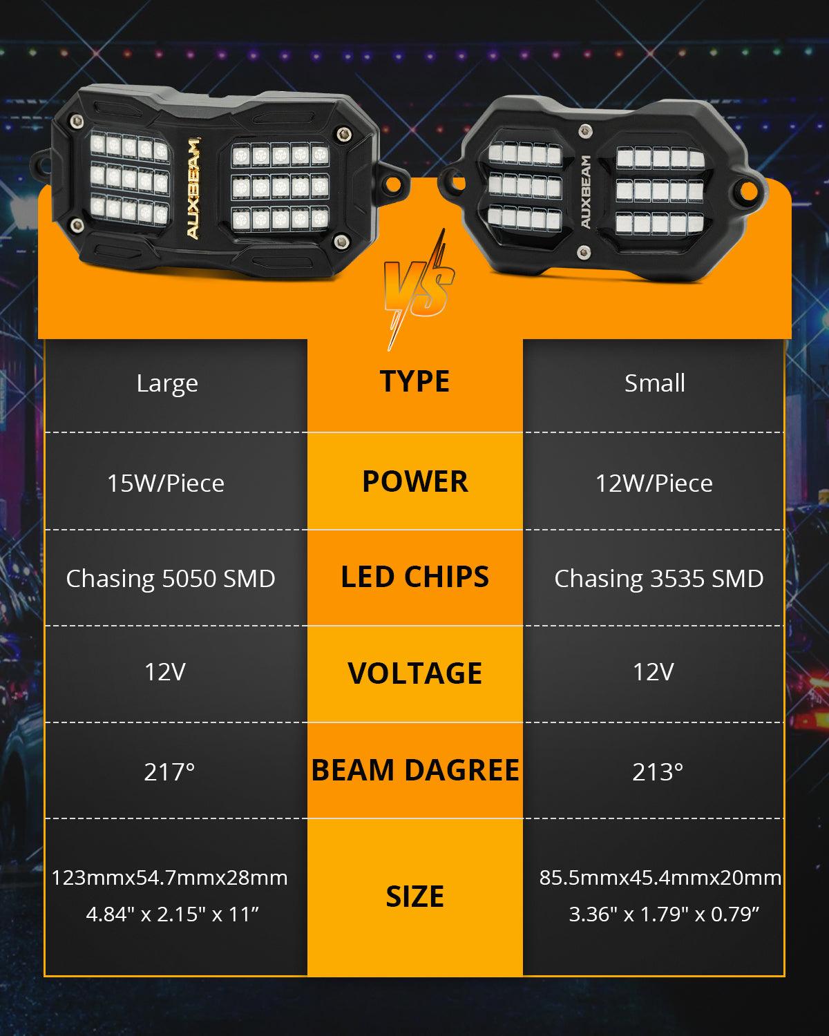 NEW Vibrant Series | 10PCS RGB LED Rock Lights Kit Multicolor Neon Underglow Lights with Bluetooth APP &amp; Remote Control