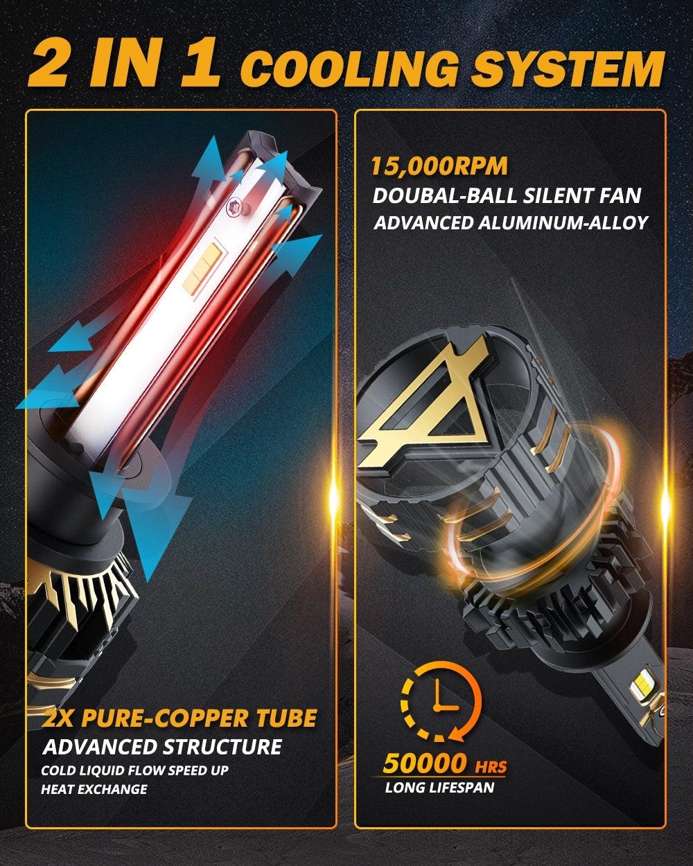 For 2013-2016 Ford Escape H1 D3S LED Headlight Bulbs Bundle with HID Headlamps - Auxbeam  – éclairage LED auto