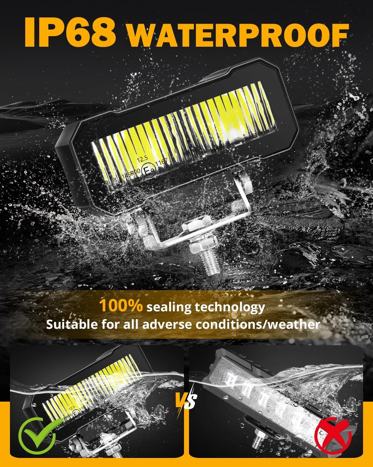 4.6 Inch 60W 7200LM LED Pods Off Road Driving Light - Auxbeam  – éclairage LED auto
