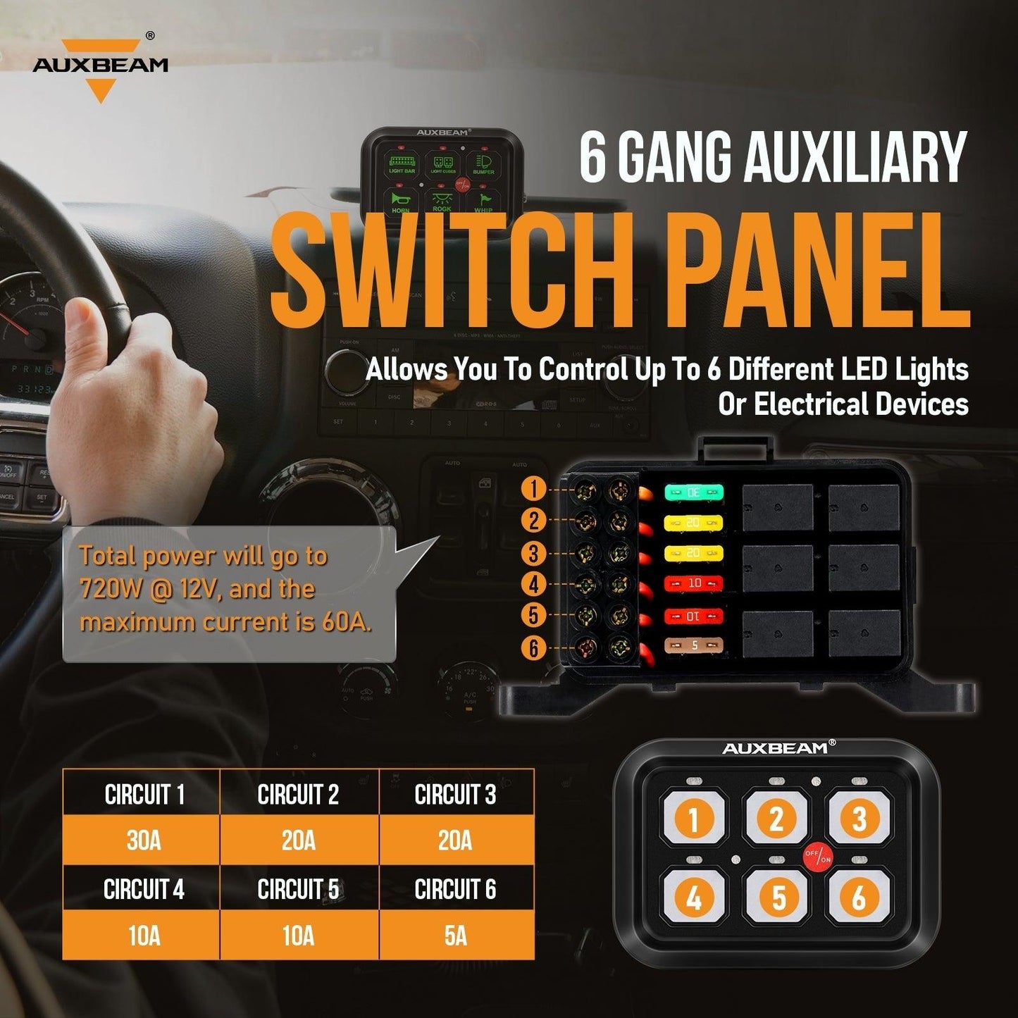 6/8 Gang LED Switch Panel, Off Road Light Controller 