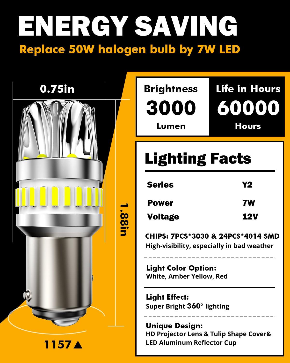 1157 BAY15D LED Backup Reverse/Turn Signal/Brake Tail Light Bulbs 14W 6000LM CAN-Bus Error Free 6500K White Y2 Series | 2 Bulbs