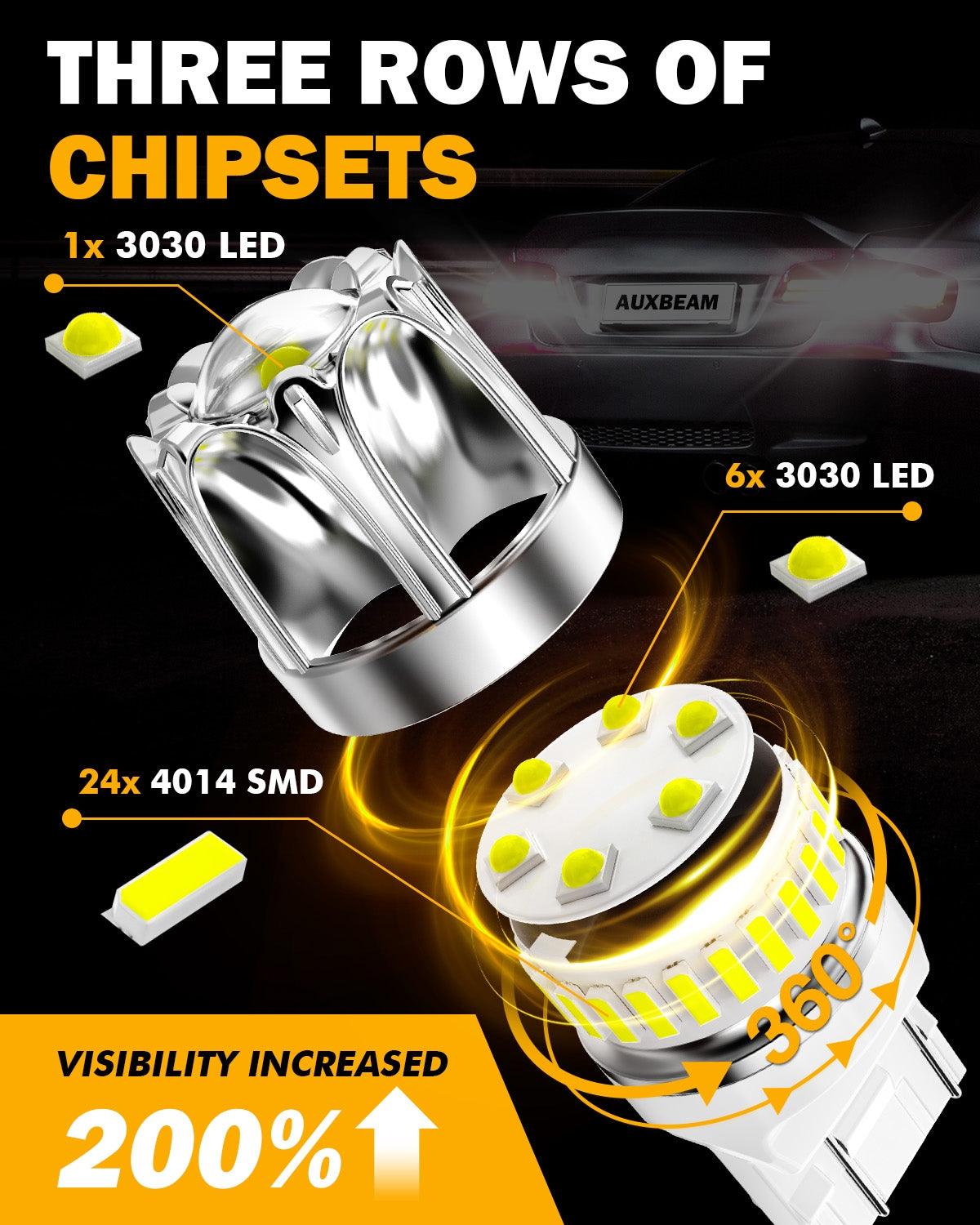 T20 7443 7440 LED Backup Reverse/Turn Signal/Brake Tail Light Bulbs 14W 6000LM CAN-Bus Error Free 6500K White Y2 Series | 2 Bulbs